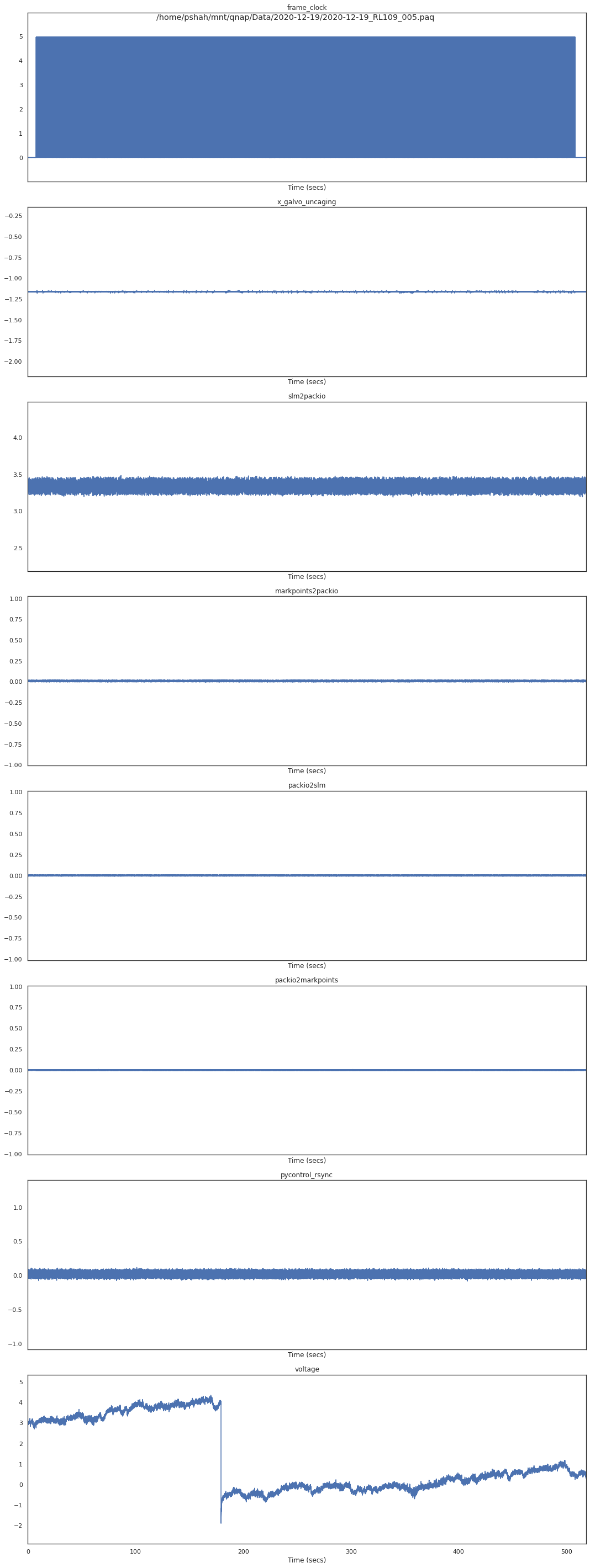 ../_images/Tutorials_Tutorial-1-Overview-of-Workflow_16_1.png