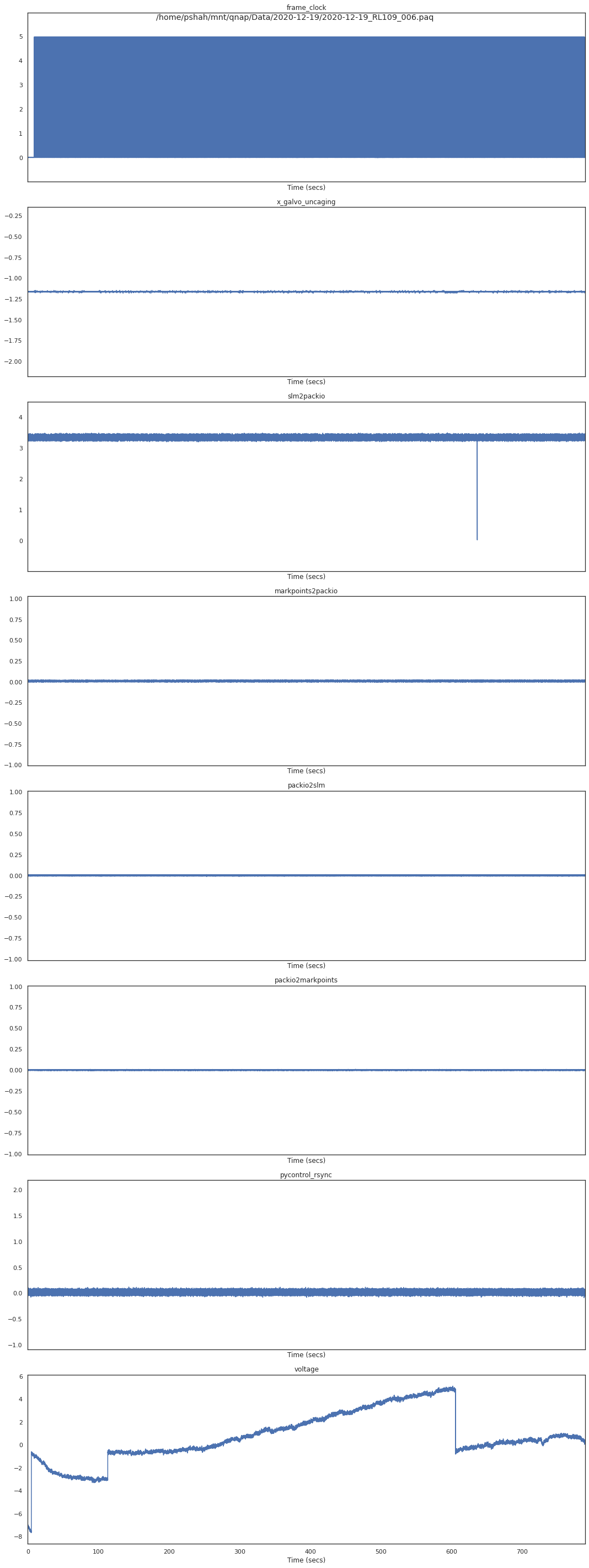../_images/Tutorials_Tutorial-1-Overview-of-Workflow_16_3.png
