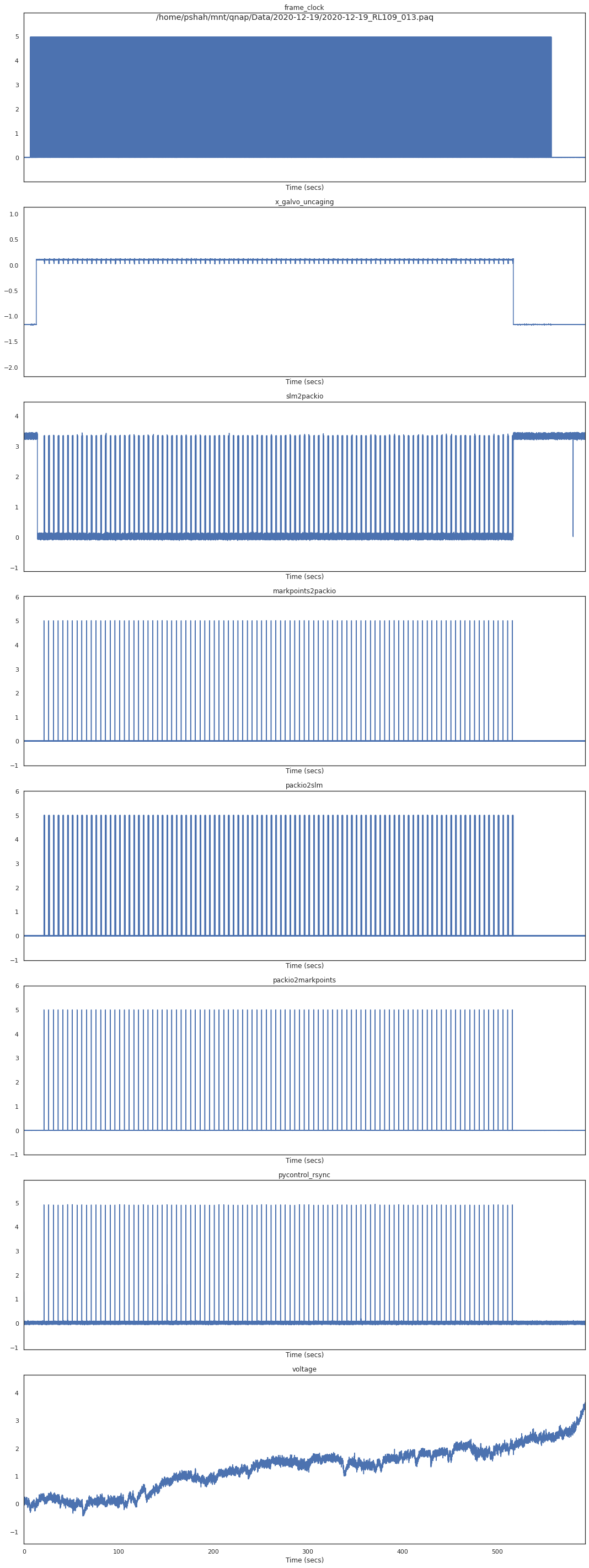../_images/Tutorials_Tutorial-1-Overview-of-Workflow_23_1.png